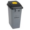 Waste Classification - Lid - Image 2