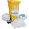 Spill Kit